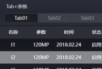 ThingJS在线开发中的业务图表轮播有固定的api嘛？
