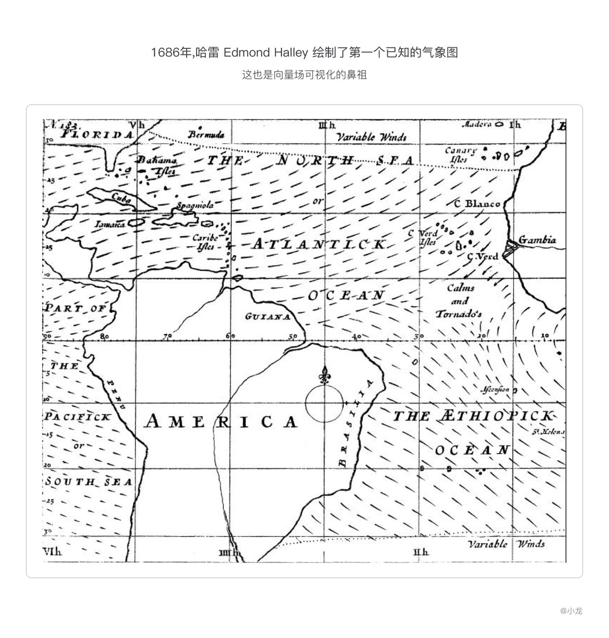 精华帖！精华帖！可视化简史（2）【转帖】