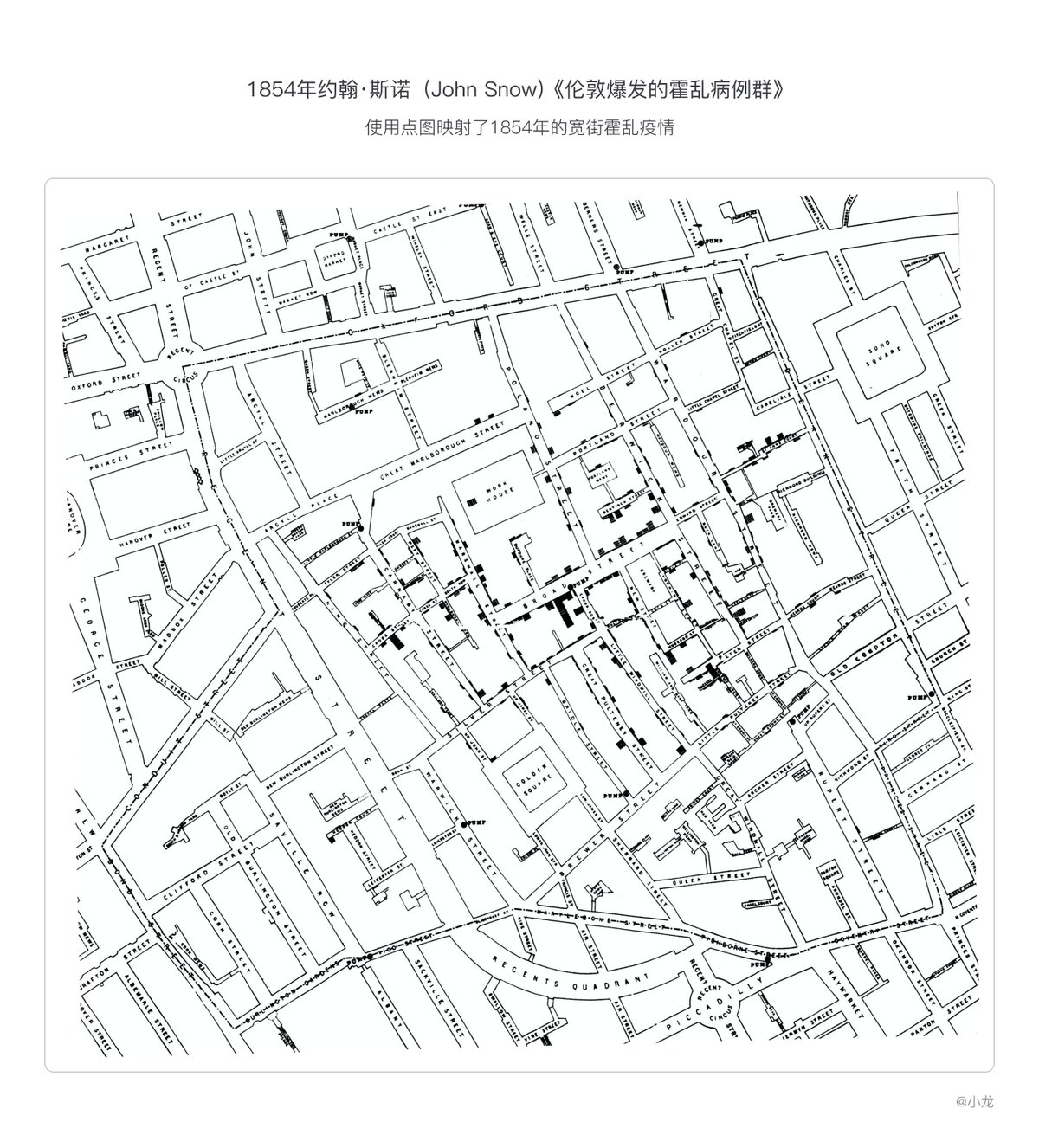 精华帖！精华帖！可视化简史（5）【转帖】