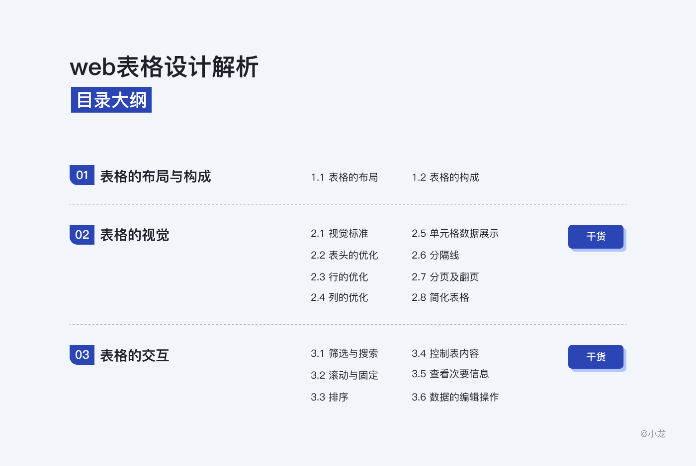 【转帖】web表格设计解析（1）！！！