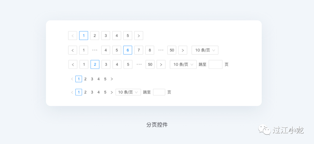 【转帖】web表格设计解析（1）！！！