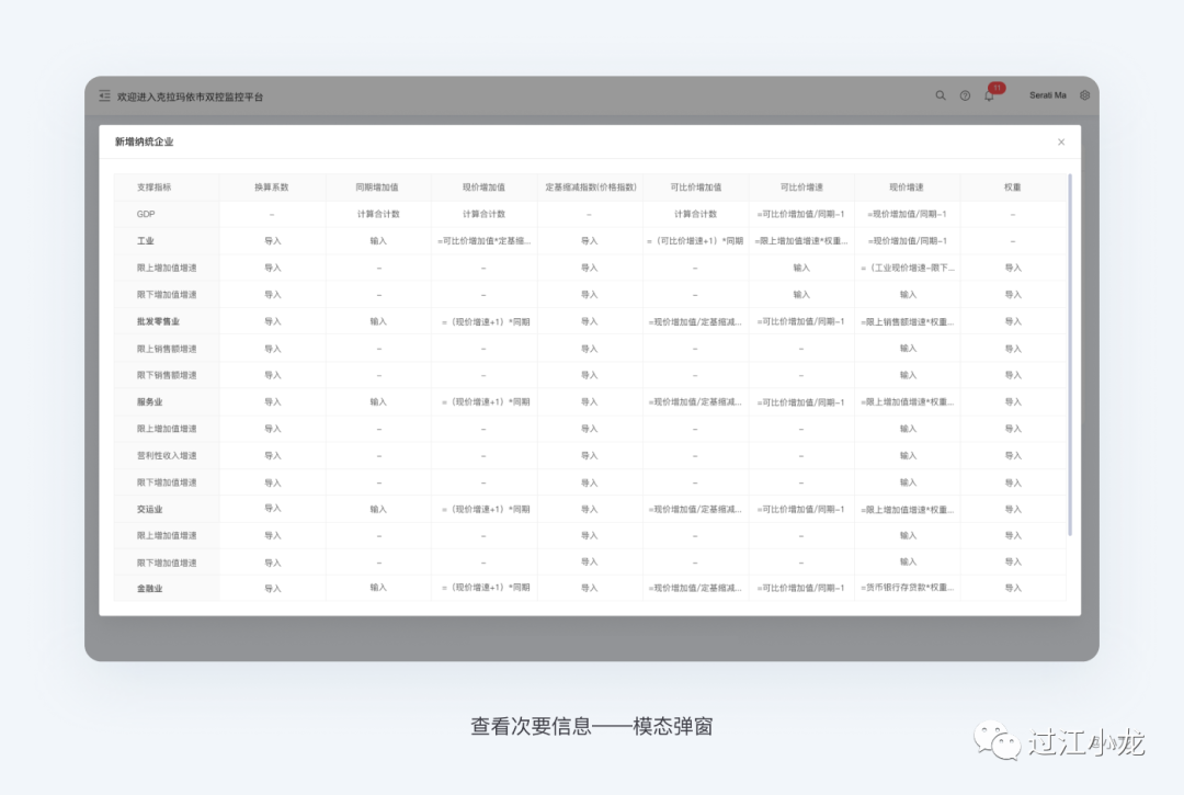 【转帖】web表格设计解析（3-2）！！！