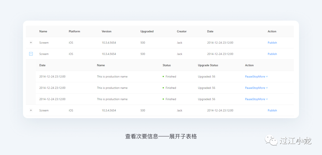 【转帖】web表格设计解析（3-2）！！！