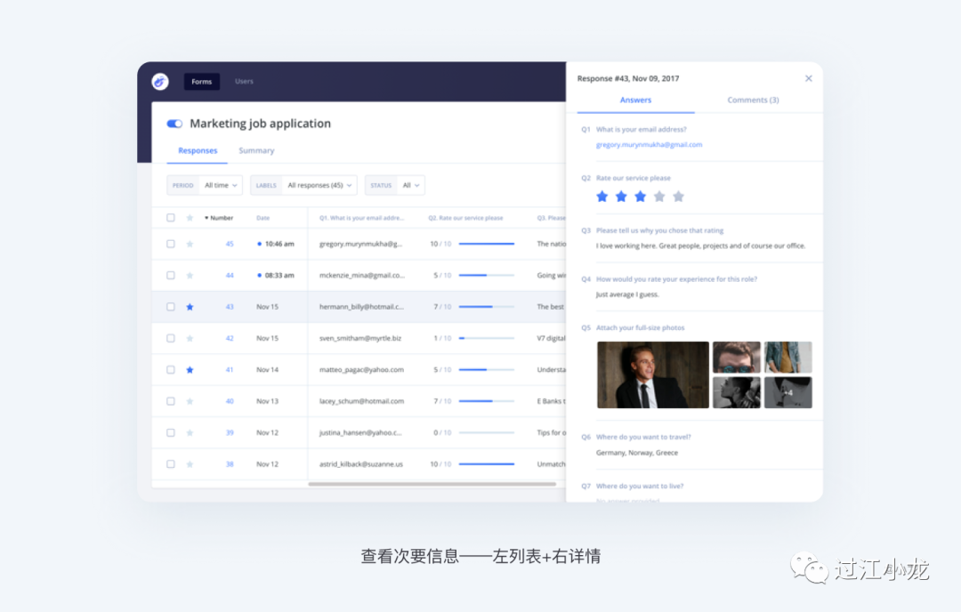 【转帖】web表格设计解析（3-2）！！！