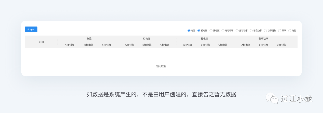 【转帖】web表格设计解析（3-3）！！！