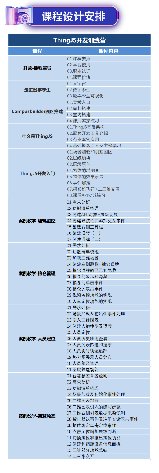 优惠放送，速来占座！「ThingJS开发训练营」火热招生中