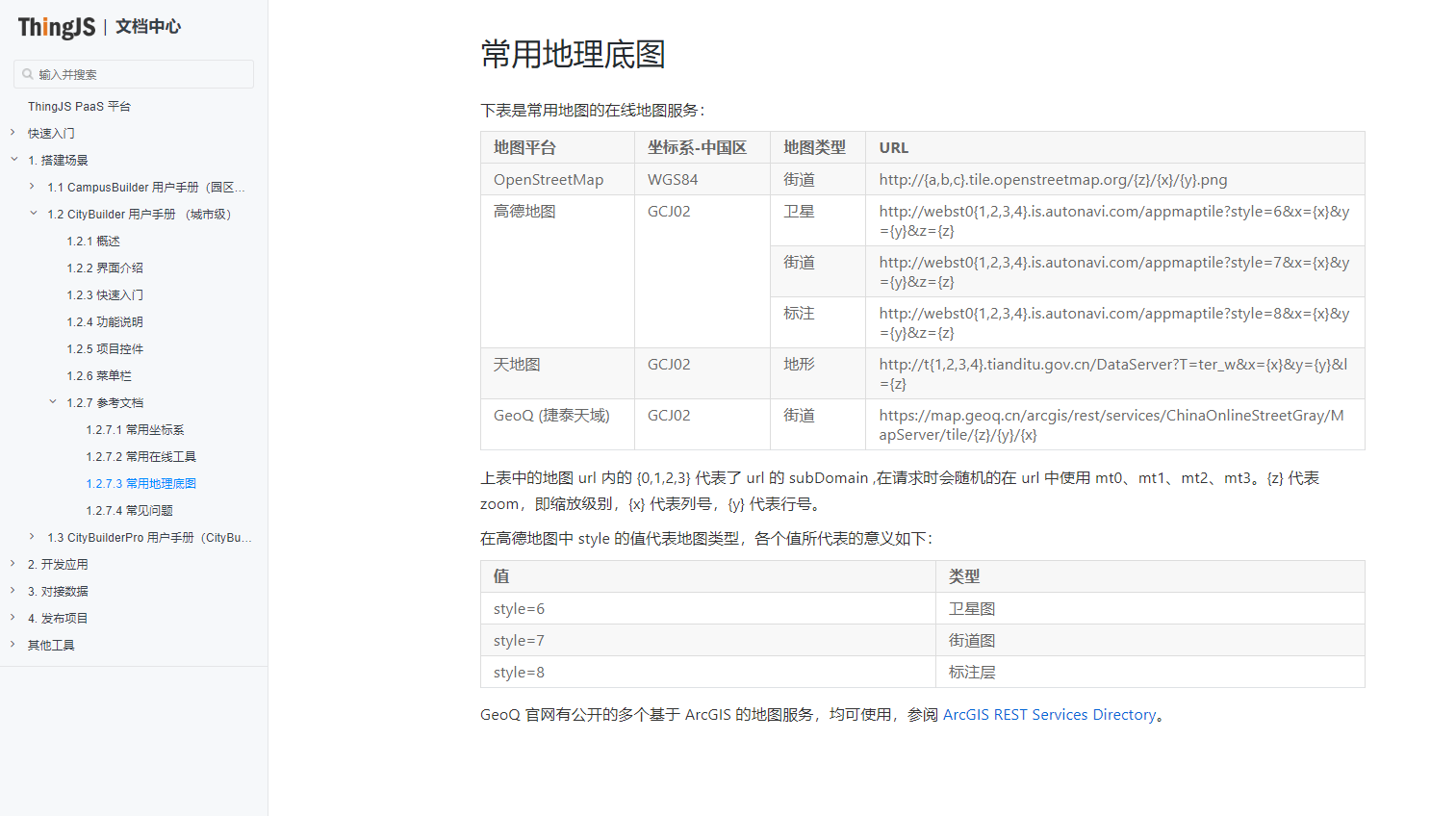 森城市里有海图吗？