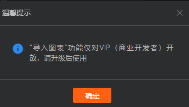 在线开发中的ChartBuilder图表功能是否vip才能用吗？