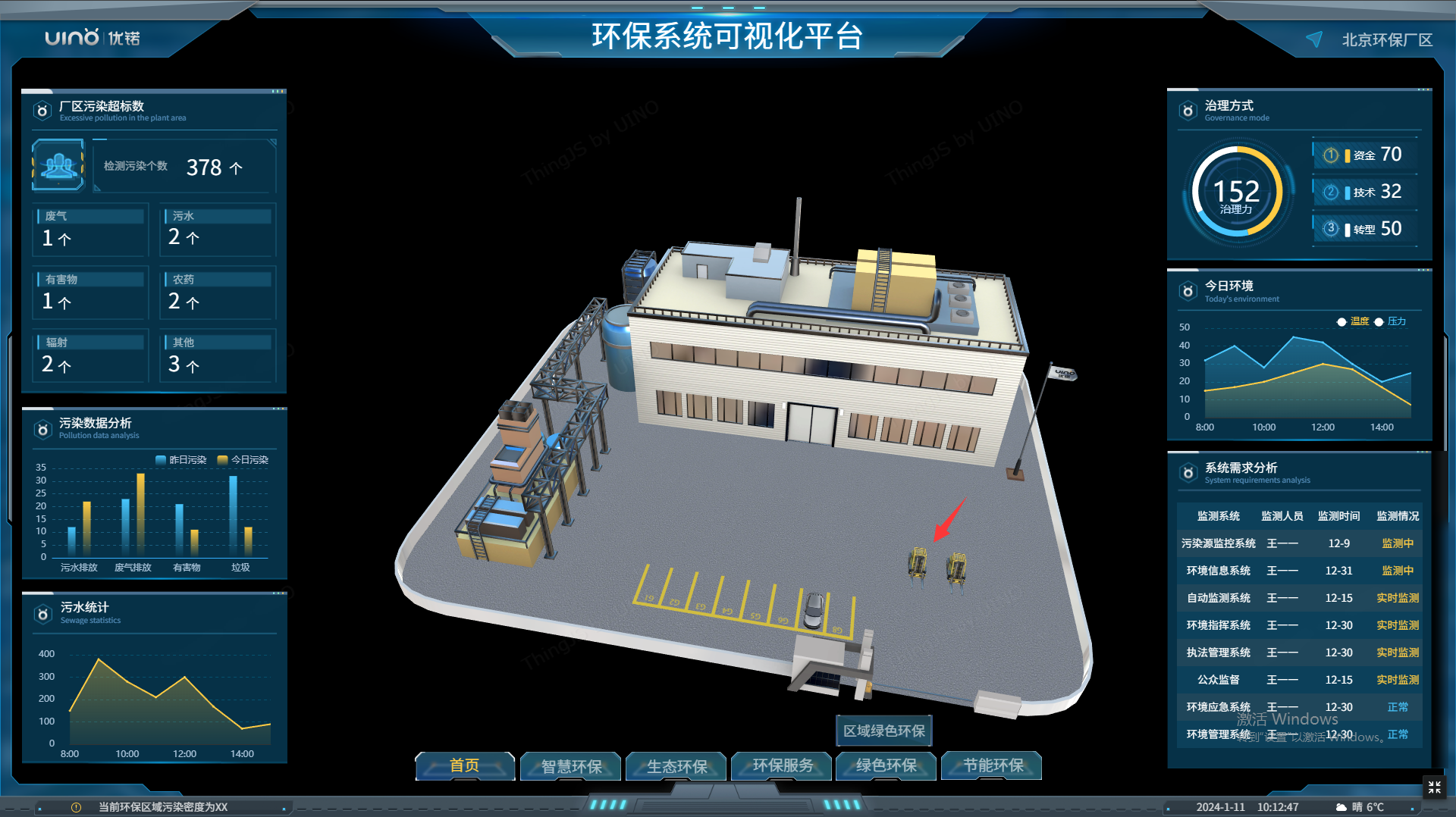 QuickChart图表和3D场景如何联动控制？